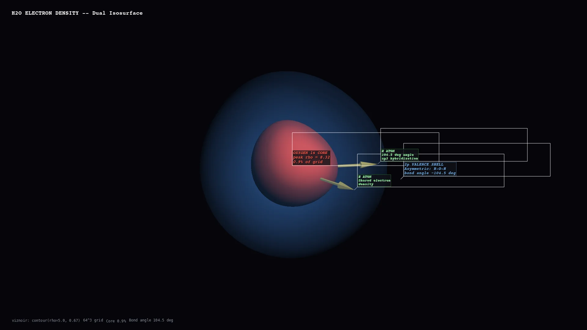 H2O water molecule electron density isosurface